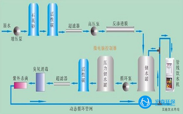 食品工业超粉色视频网址